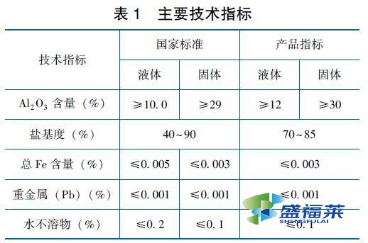 聚合氯化铝检测标准（聚合氯化铝标准指标）