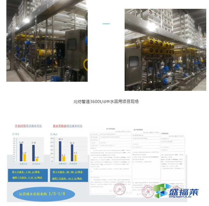 北纺智造3600t/d中水回用项目现场